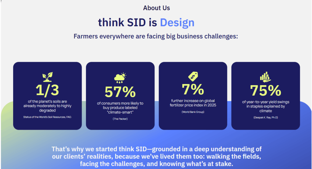 thinkSID